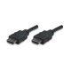 CABLE HDMI MACHO A MACHO MANHATTAN COLOR NEGRO DE 7 METROS 308441