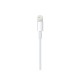 CABLE DE LIGHTNING A USB C DE APPLE MKQ42AM